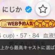 ヒメ日記 2026/06/29 09:12 投稿 にじか TALENT（タレント）