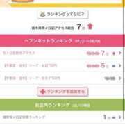 ヒメ日記 2026/08/10 13:12 投稿 にじか TALENT（タレント）