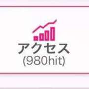 ヒメ日記 2024/04/07 08:08 投稿 きゃんでぃー 池袋サンキュー