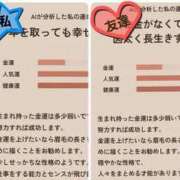 ヒメ日記 2024/01/19 18:51 投稿 あいり 逢って30秒で即尺