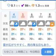 ヒメ日記 2025/10/04 13:52 投稿 のえる 奥鉄オクテツ東京店（デリヘル市場）