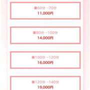 ヒメ日記 2025/02/05 03:43 投稿 あい 丸妻 横浜本店