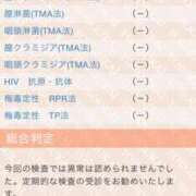 ヒメ日記 2026/01/28 00:00 投稿 愛内ひめ 若奥サマンサ（横浜ハレ系）