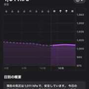 ヒメ日記 2024/10/27 18:06 投稿 あんり 北九州人妻倶楽部（三十路、四十路、五十路）