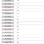 ヒメ日記 2025/05/27 16:16 投稿 あんり 北九州人妻倶楽部（三十路、四十路、五十路）