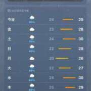 ヒメ日記 2025/09/18 15:06 投稿 あんり 北九州人妻倶楽部（三十路、四十路、五十路）