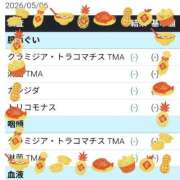 ヒメ日記 2026/05/07 18:32 投稿 水口 鶯谷人妻城