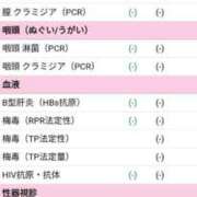 ヒメ日記 2026/07/01 18:00 投稿 水口 鶯谷人妻城