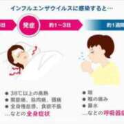 ヒメ日記 2026/10/21 17:12 投稿 水口 鶯谷人妻城