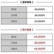 ヒメ日記 2026/04/30 09:10 投稿 双葉かえで やみつきエステ錦糸町店