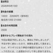 ヒメ日記 2026/09/10 19:38 投稿 サリー エレガンス(広島)