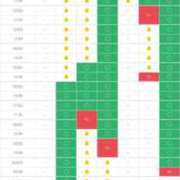 まゆ 姫予約フォーマット✅ カワサキ EROTIC