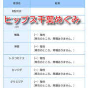 ヒメ日記 2025/02/22 11:04 投稿 めぐみ Hip's千葉駅前店