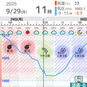 ヒメ日記 2025/09/28 20:59 投稿 はおり 恋愛生欲情の扉