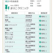 ヒメ日記 2025/11/22 19:49 投稿 はおり 恋愛生欲情の扉