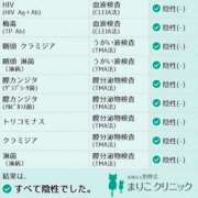 ヒメ日記 2026/10/23 21:59 投稿 はおり 恋愛生欲情の扉