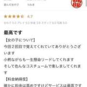 ヒメ日記 2024/01/13 19:24 投稿 つみき チューリップ福井本館