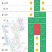 ヒメ日記 2026/08/02 07:42 投稿 あい 出会い系人妻ネットワーク さいたま～大宮編
