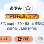 あやみ お陰様で🤍 Candy×Candy （キャンディ×キャンディ）