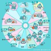 ヒメ日記 2026/03/14 10:13 投稿 りお 川越ぷよステーション