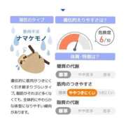 みりあ (( 自分の体質 )) 美熟女倶楽部Hip's西川口店