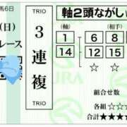 ヒメ日記 2025/03/31 13:05 投稿 さら 夫を卒業する人妻たち