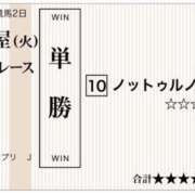 ヒメ日記 2025/05/09 21:38 投稿 さら 夫を卒業する人妻たち