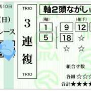 ヒメ日記 2025/05/27 18:12 投稿 さら 夫を卒業する人妻たち
