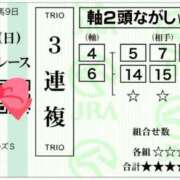 ヒメ日記 2025/09/29 11:34 投稿 さら 夫を卒業する人妻たち