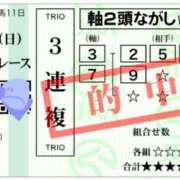 ヒメ日記 2025/11/03 20:50 投稿 さら 夫を卒業する人妻たち