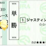 さら ジャパンカップ 夫を卒業する人妻たち