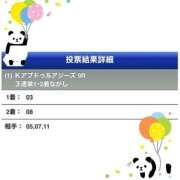 ヒメ日記 2026/02/15 11:06 投稿 さら 夫を卒業する人妻たち