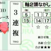 ヒメ日記 2026/04/14 10:47 投稿 さら 夫を卒業する人妻たち