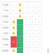 ヒメ日記 2026/04/11 13:09 投稿 しずく 札幌しこたまクリニック