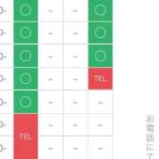 ヒメ日記 2025/11/30 13:06 投稿 七島 あかり 夜這い専門 発情する奥様たち梅田店