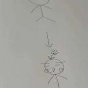 ヒメ日記 2026/03/31 11:56 投稿 まりん 三浦屋別館