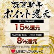 ヒメ日記 2024/01/01 10:12 投稿 月魚　つゆ プルプル札幌性感エステ はんなり