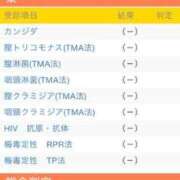 ヒメ日記 2024/02/08 10:26 投稿 りほ 五反田　パイズリ挟射専門店もえりん