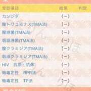 ヒメ日記 2025/02/17 19:14 投稿 りほ 五反田　パイズリ挟射専門店もえりん