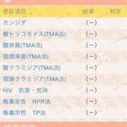 ヒメ日記 2025/10/31 21:41 投稿 りほ 五反田　パイズリ挟射専門店もえりん