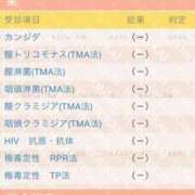 ヒメ日記 2025/12/02 15:25 投稿 りほ 五反田　パイズリ挟射専門店もえりん