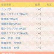 ヒメ日記 2025/12/30 14:17 投稿 りほ 五反田　パイズリ挟射専門店もえりん