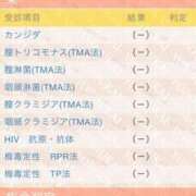 りほ オールクリア✨ 五反田　パイズリ挟射専門店もえりん