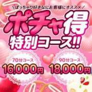 ヒメ日記 2025/02/02 10:15 投稿 まなみ 沼津人妻花壇