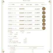 ヒメ日記 2025/04/22 18:30 投稿 まなみ 沼津人妻花壇