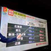 ヒメ日記 2026/01/20 14:47 投稿 リョウ(大奥) 奥様幕府