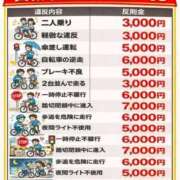 ヒメ日記 2026/02/06 01:38 投稿 リョウ(大奥) 奥様幕府