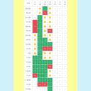 ヒメ日記 2025/07/10 11:20 投稿 ゆな 池袋マリン別館