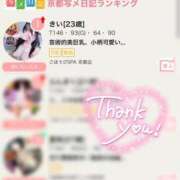 ヒメ日記 2025/12/09 12:18 投稿 きい ごほうびSPA京都店