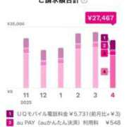ヒメ日記 2026/04/22 11:37 投稿 なるみ 熟女デリヘル倶楽部